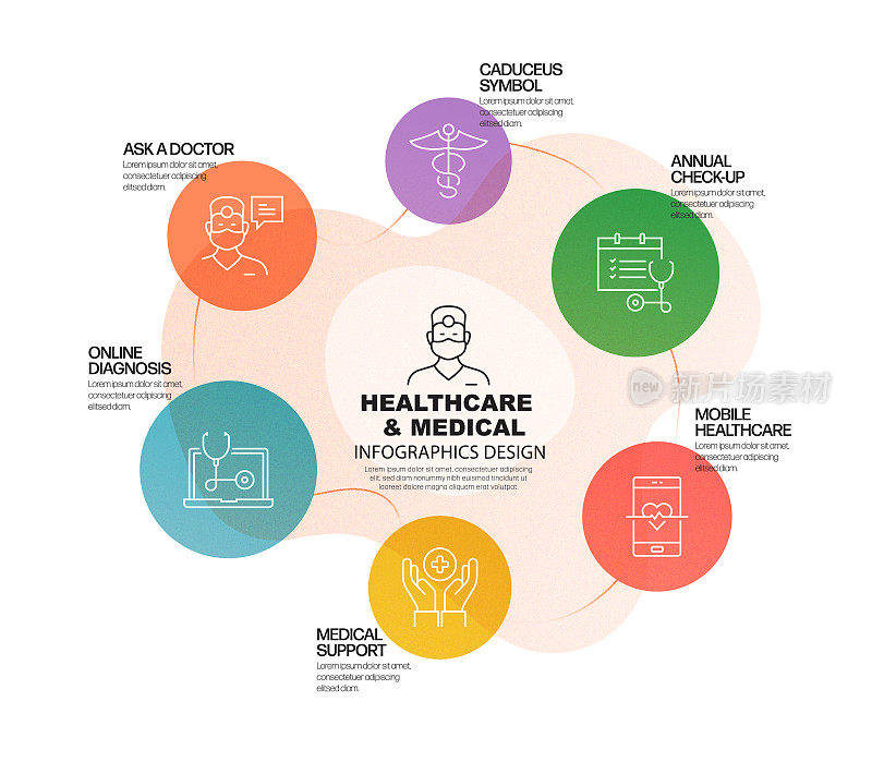 医疗保健和医疗概念信息图设计矢量插图