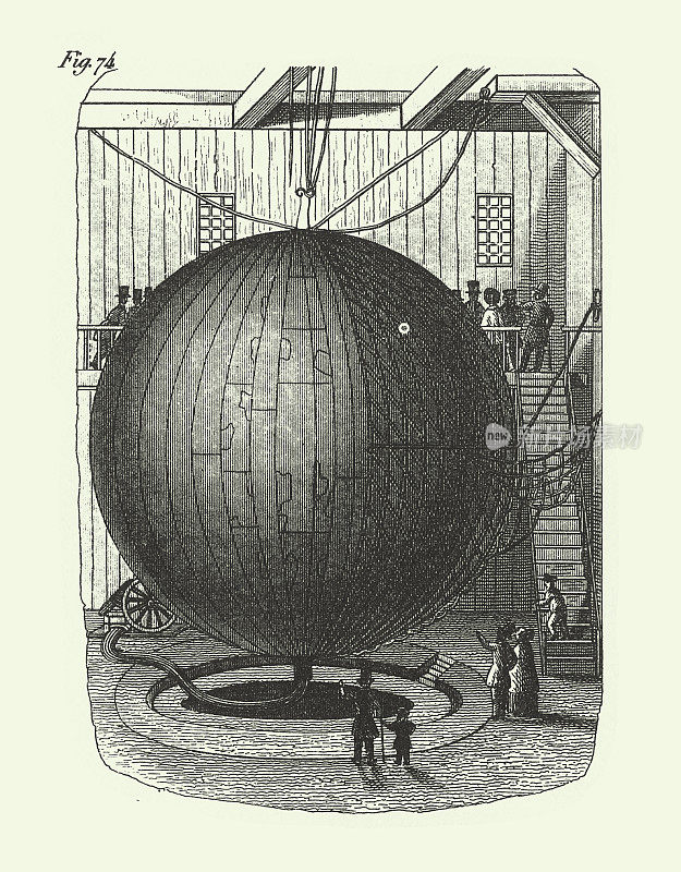 古玛丽・蒙格的铜气球，液压和空气动力学雕刻古董插图的理论和仪器，出版于1851年