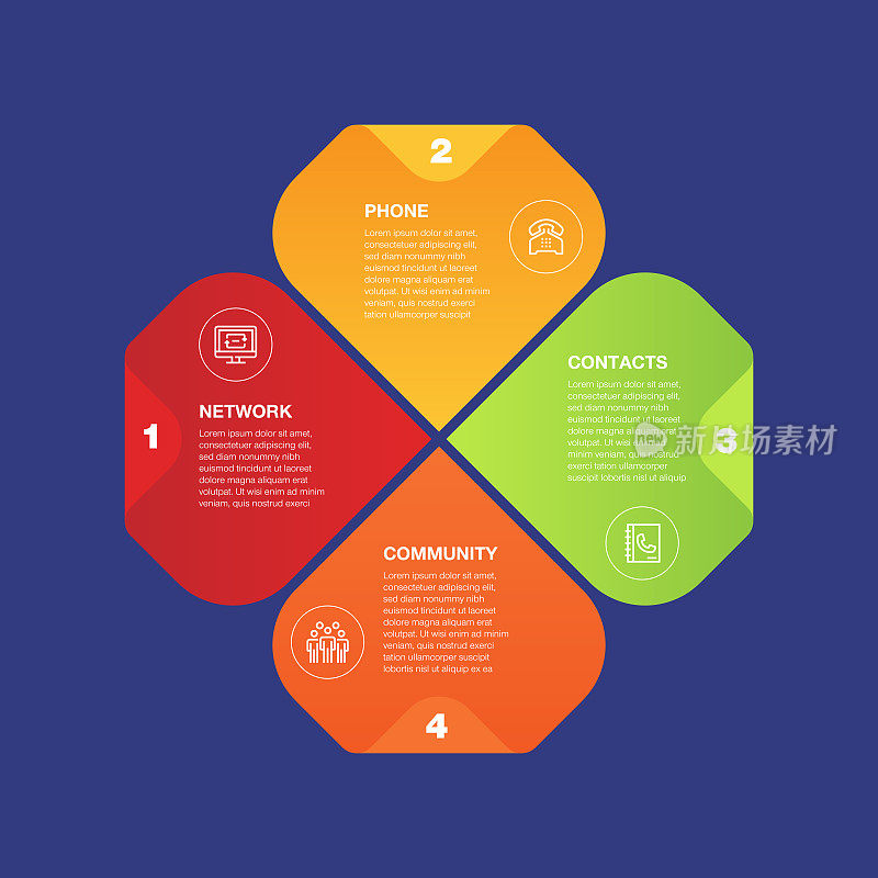 信息图表设计模板。网络，电话，联系人，社区图标与4个选项或步骤。