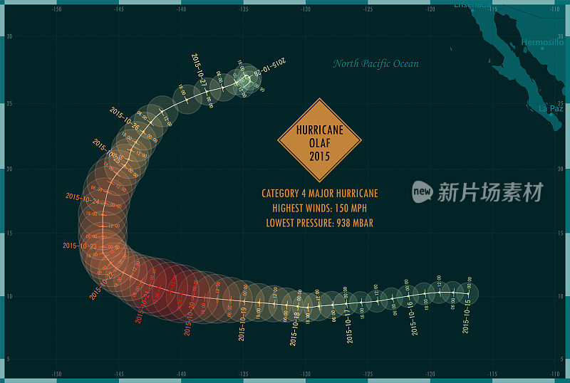 2015年奥拉夫飓风轨迹东太平洋信息图