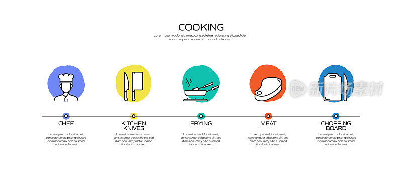 烹饪相关流程信息图模板。过程时间图。工作流布局与线性图标