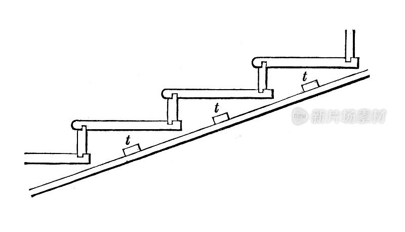 19世纪工业、技术和工艺的古董插图:木台阶