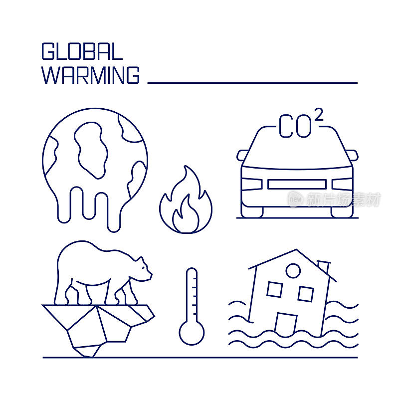 全球变暖相关设计元素。使用大纲图标的模式设计。