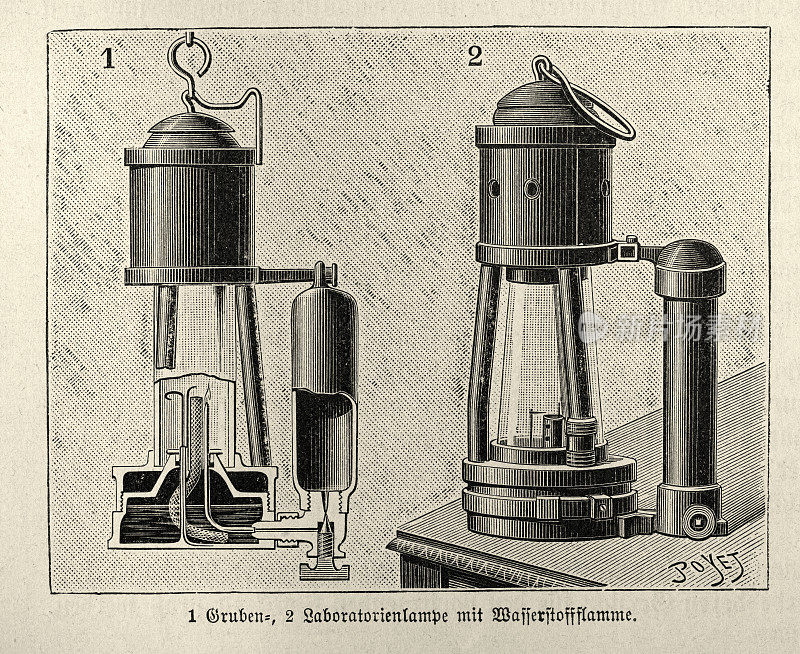 维多利亚式安全灯，实验室用华夫材料火焰灯，1890年代，19世纪