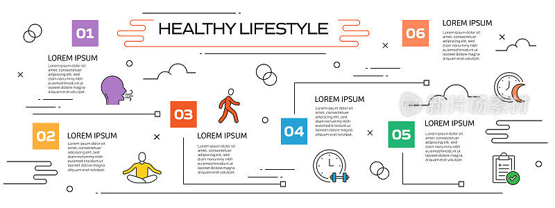 健康生活方式相关过程信息图表模板。过程时间图。使用线性图标的工作流布局