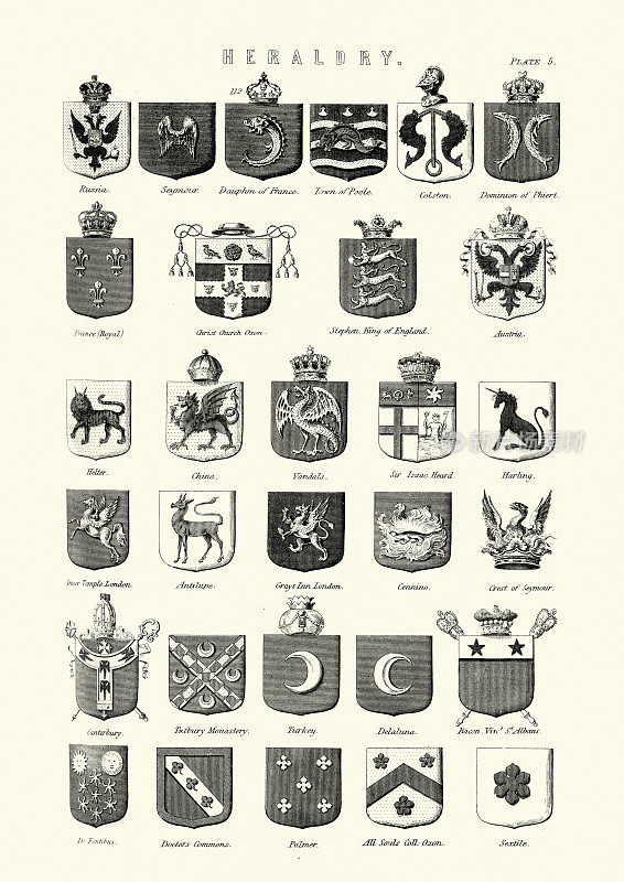 纹章学，纹章符号的例子，盾牌，维多利亚时代