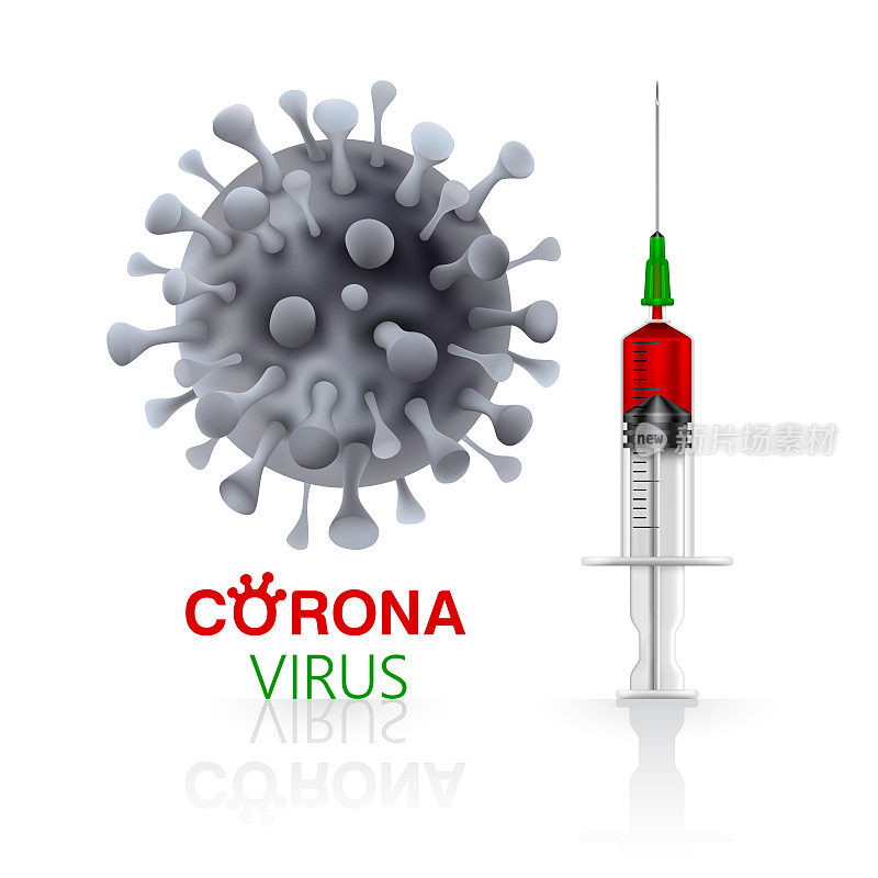 冠状病毒Covid-19疫苗。