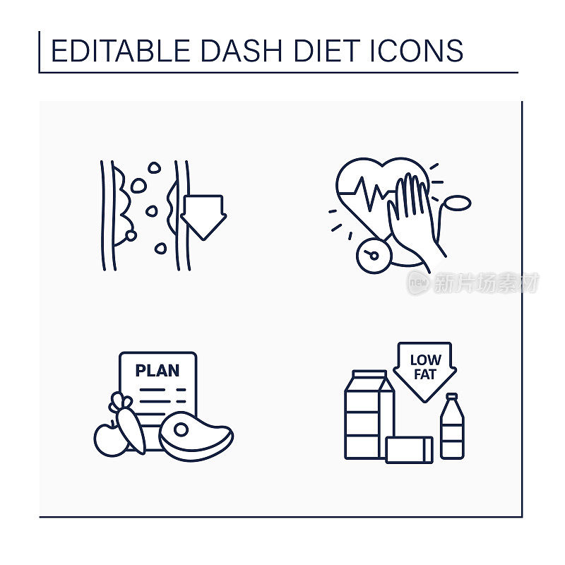 Dash饮食线图标设置
