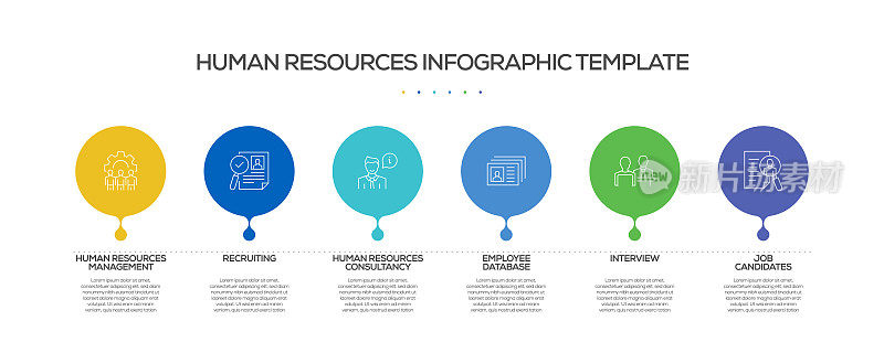 人力资源相关流程信息图表模板。过程时间图。带有线性图标的工作流布局