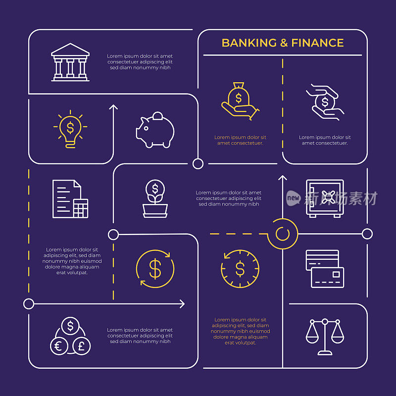 银行与金融矢量线插图信息图形设计模板