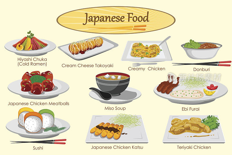 收集美味的日本食物