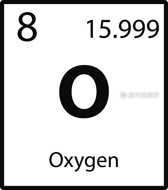 氧元素周期表上的白色背景向量图标