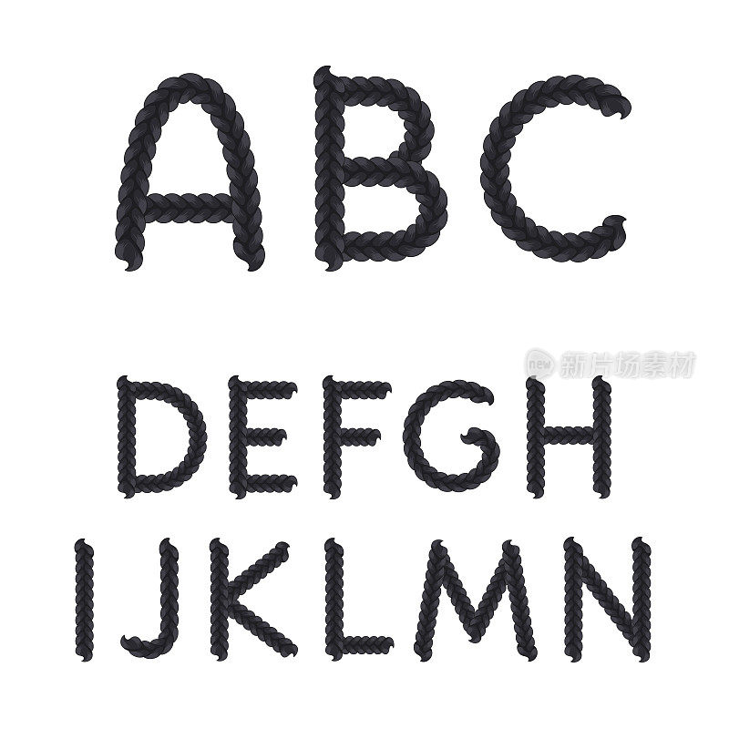字母表从辫子，字母从A到n孤立的向量对象。