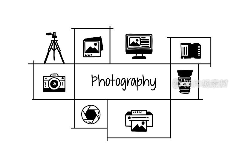 摄影相关手绘横幅设计矢量插画