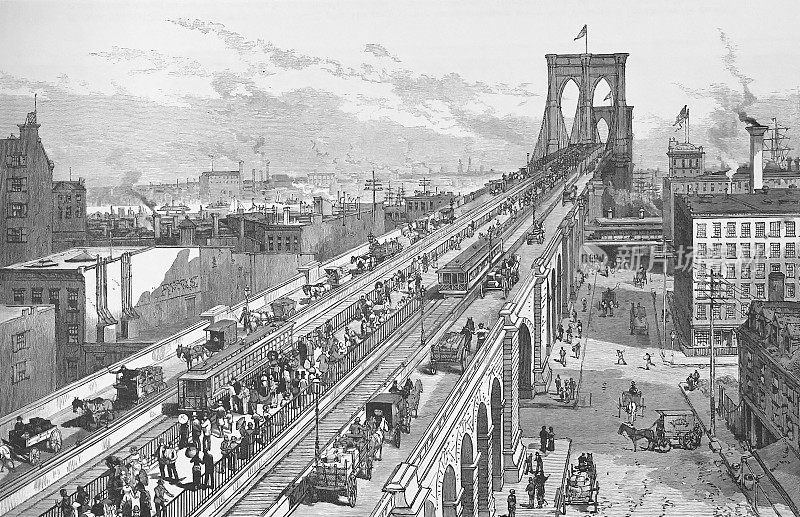 纽约市，布鲁克林大桥交通，1883年