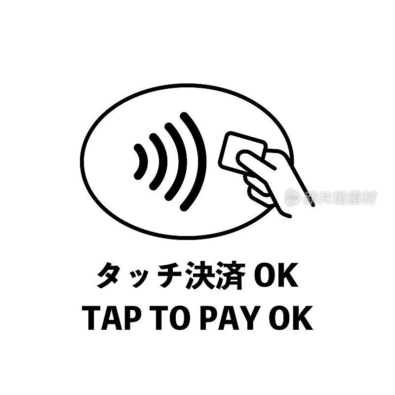 点击支付。NFC。非接触式支付。