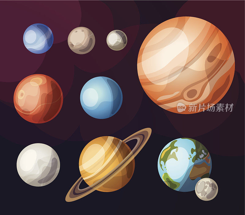 太阳系中的一系列行星