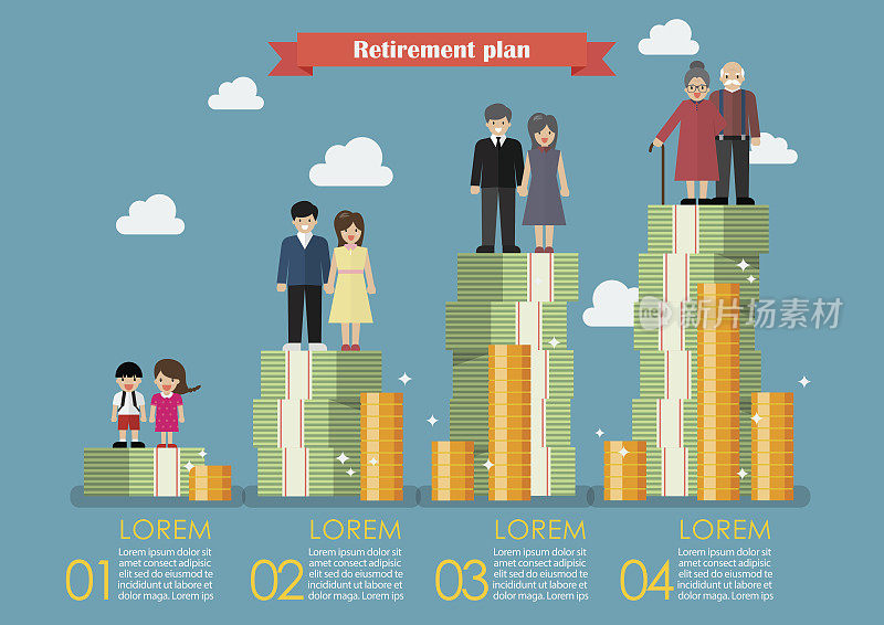 人们世代与退休资金计划信息图表