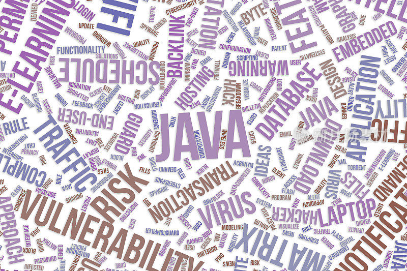 Java，用于业务、信息技术或IT的概念词云。