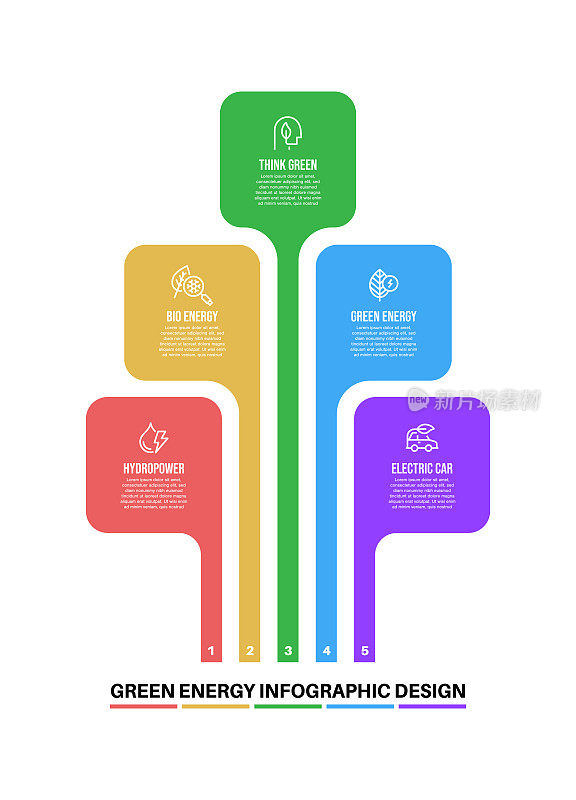 信息图表设计模板与绿色能源的关键字和图标