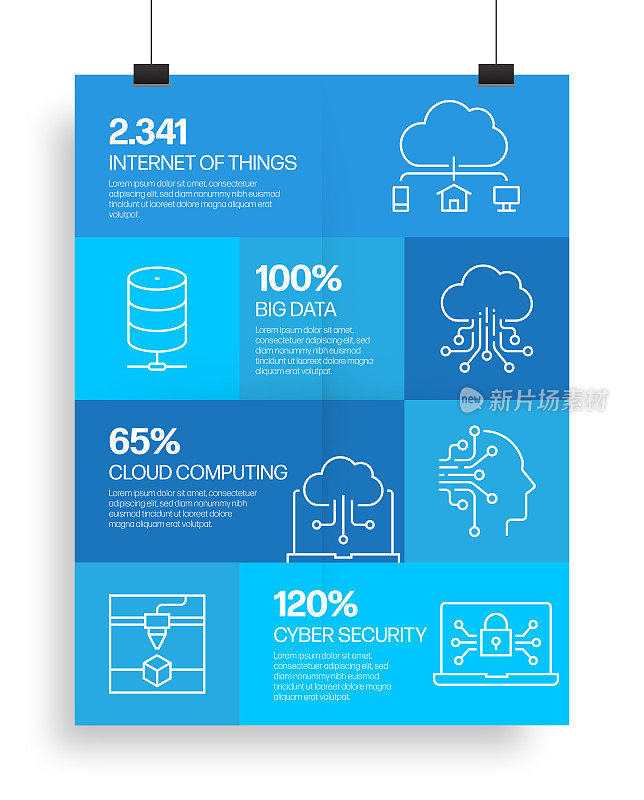 工业4.0相关过程信息图模板。过程时间图。使用线性图标的工作流布局