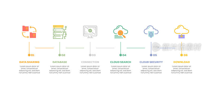 信息图表设计模板。数据共享，数据库，连接，云搜索，云安全，下载图标6个选项或步骤。