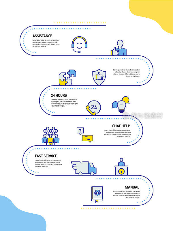 客户支持相关流程信息图模板。过程时间图。使用线性图标的工作流布局
