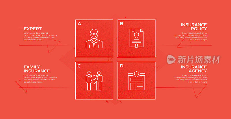 保险和保护相关流程信息图表模板。过程时间表图。线性图标的工作流布局