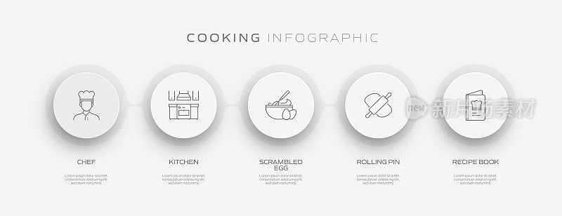 烹饪相关的过程信息图表模板。过程时间图。带有线性图标的工作流布局