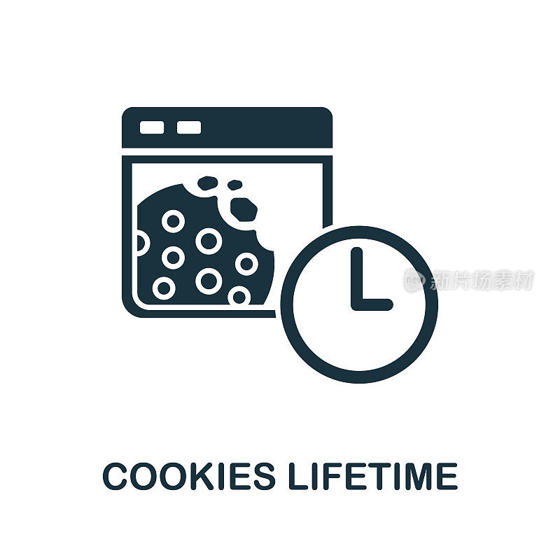cookie终身图标从从属营销收集。简单的线Cookies生命图标模板，网页设计和信息图