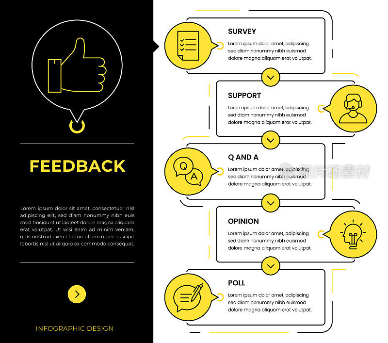 反馈信息图概念向量
