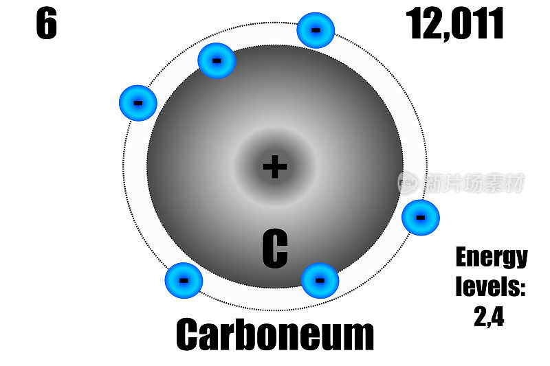 碳原子:具有质量和能级的碳原子