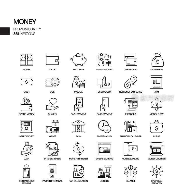 简单的金钱相关的矢量线图标。大纲符号集合