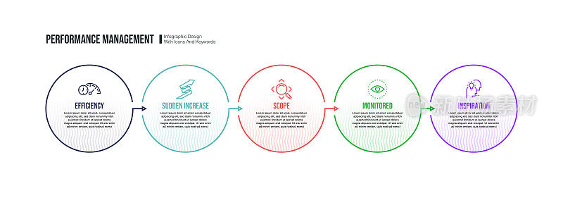 信息图表设计模板与绩效管理关键字和图标
