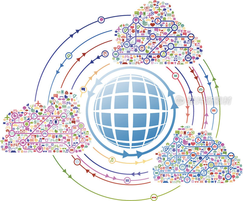 社交媒体云，中心是一个地球仪