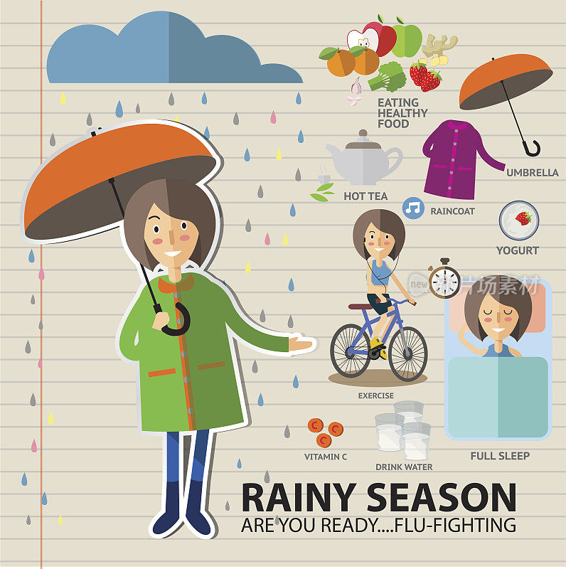 雨season.flu-fighting