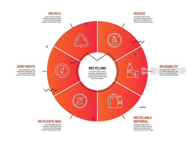 回收和零浪费信息图模板，元素和图标。简单的矢量信息图设计