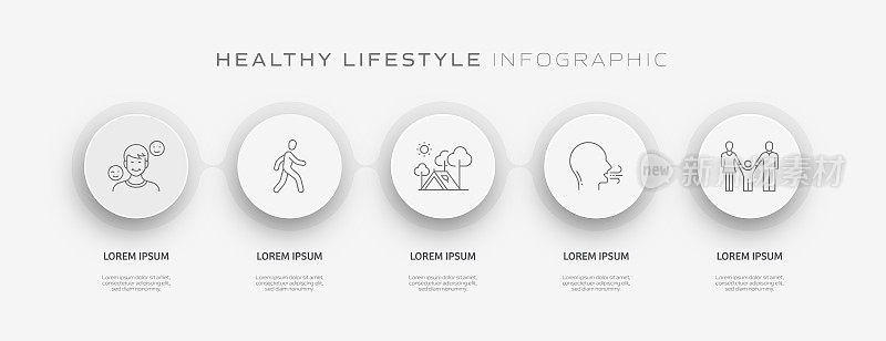 健康生活方式相关过程信息图表模板。过程时间图。使用线性图标的工作流布局