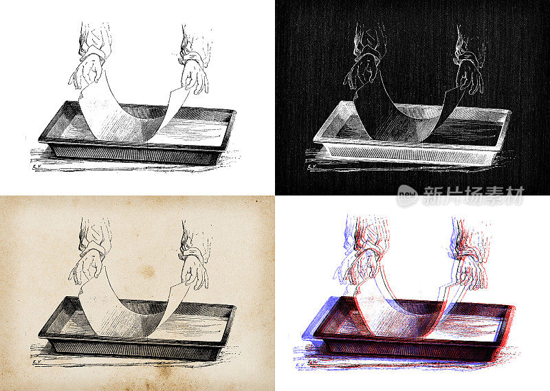 科学发现的古玩插图，摄影:摄影器材