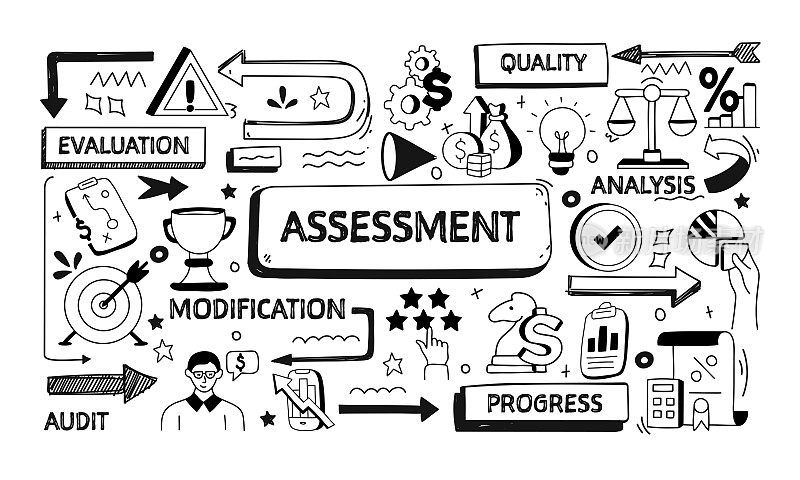 评估相关涂鸦插图。现代设计矢量插图的网站横幅,网站标题等。