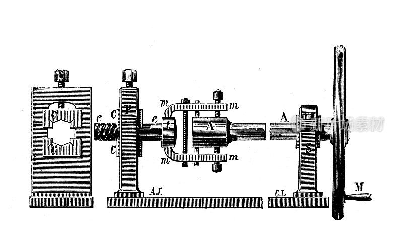19世纪工业、技术和工艺的仿古插画:模螺纹车床