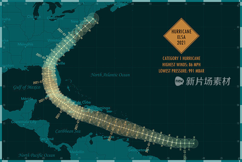 飓风埃尔莎2021追踪北大西洋信息图