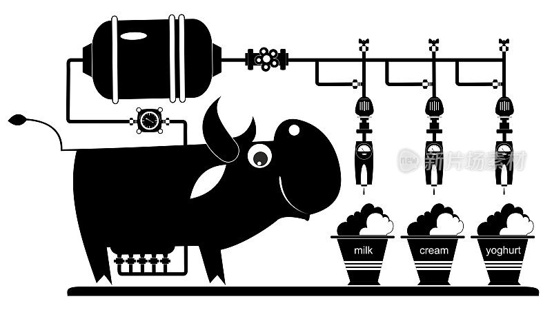 有趣的奶牛场和奶牛插图