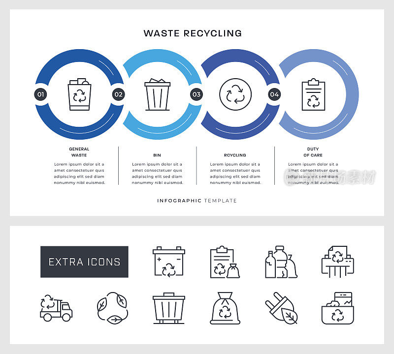 废物回收信息图设计与线图标