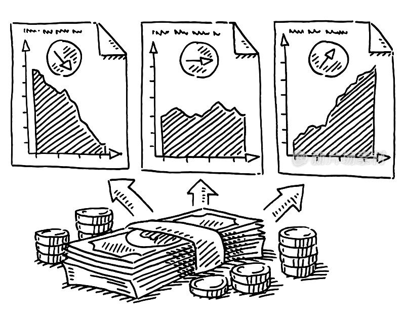 资金投资分配方案绘制