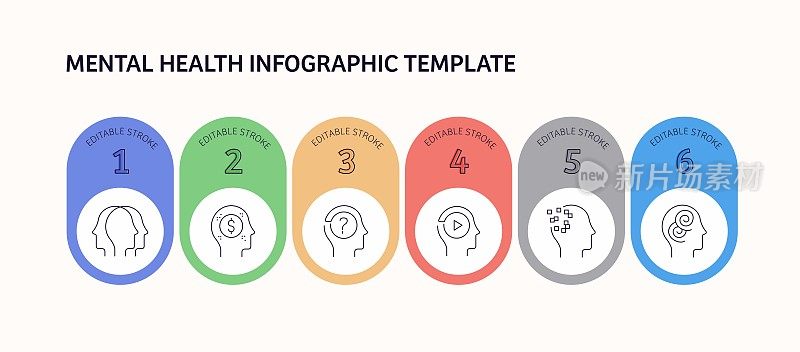 心理健康相关矢量信息图设计概念。