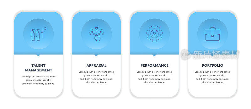 技能评估-人力资源概念信息图表设计与可编辑的笔画线图标
