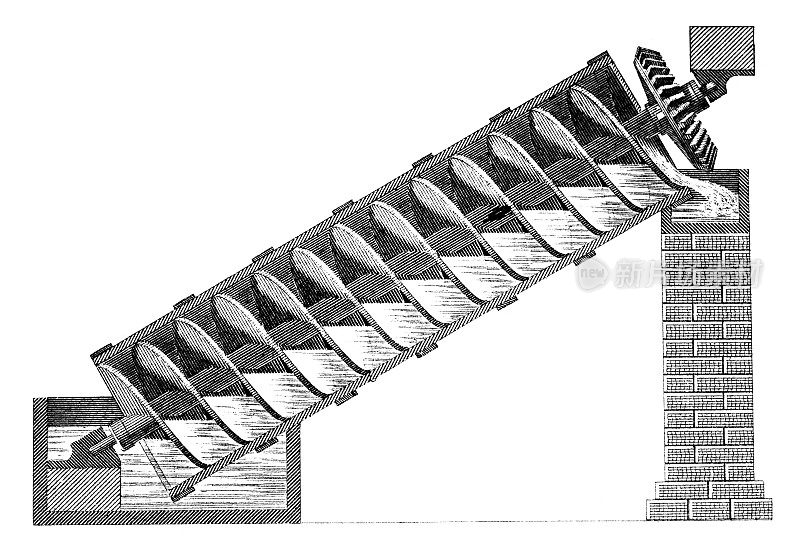 19世纪雕刻的阿基米德水运螺杆