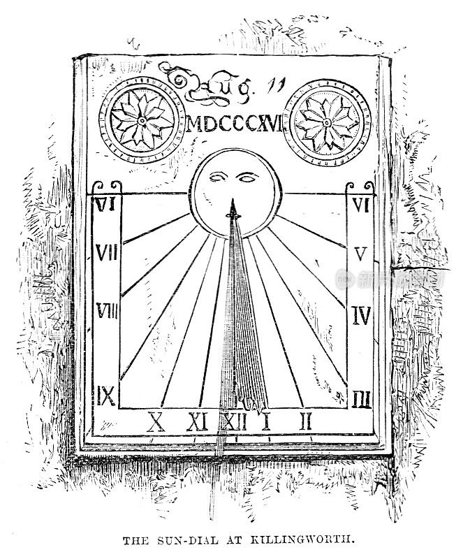 维多利亚时代的日晷雕刻，在迪尔小屋的门上方，西沼地，靠近Killingworth;乔治·斯蒂芬森的家