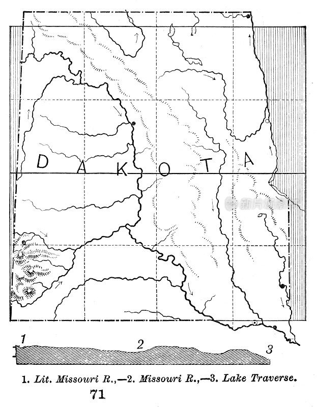 达科他州地图1886